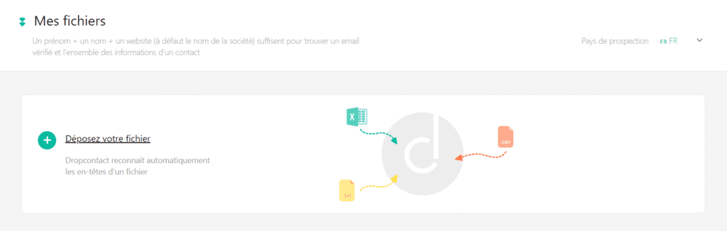 trouver contacts emails