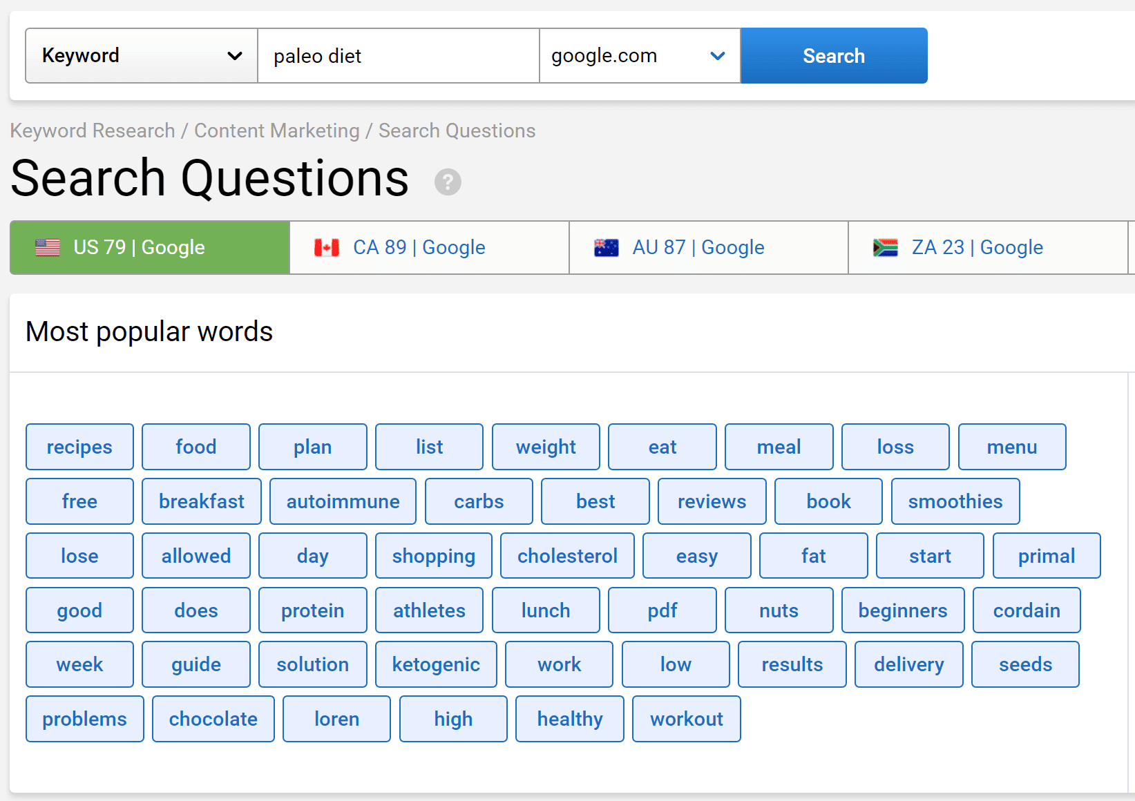 outils seo mots-clés expressions