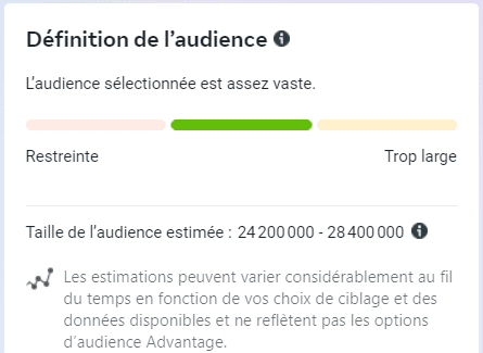 taille audience facebook